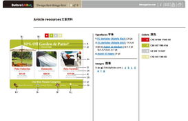 版式設(shè)計(jì)中重要的事情 | 圖文教程與制作全攻略